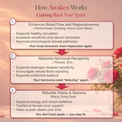 Awaken