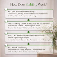 Stability