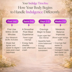 Indulge